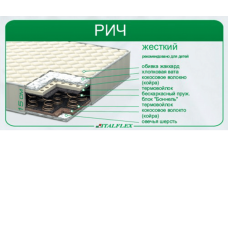 Матрас Italflex Рич