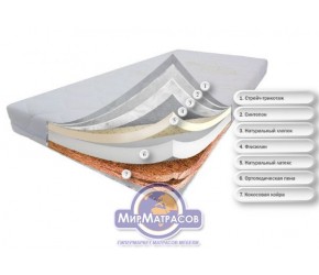 Детский ортопедический матрас для новорожденных Dz-mattress Класик 11 см