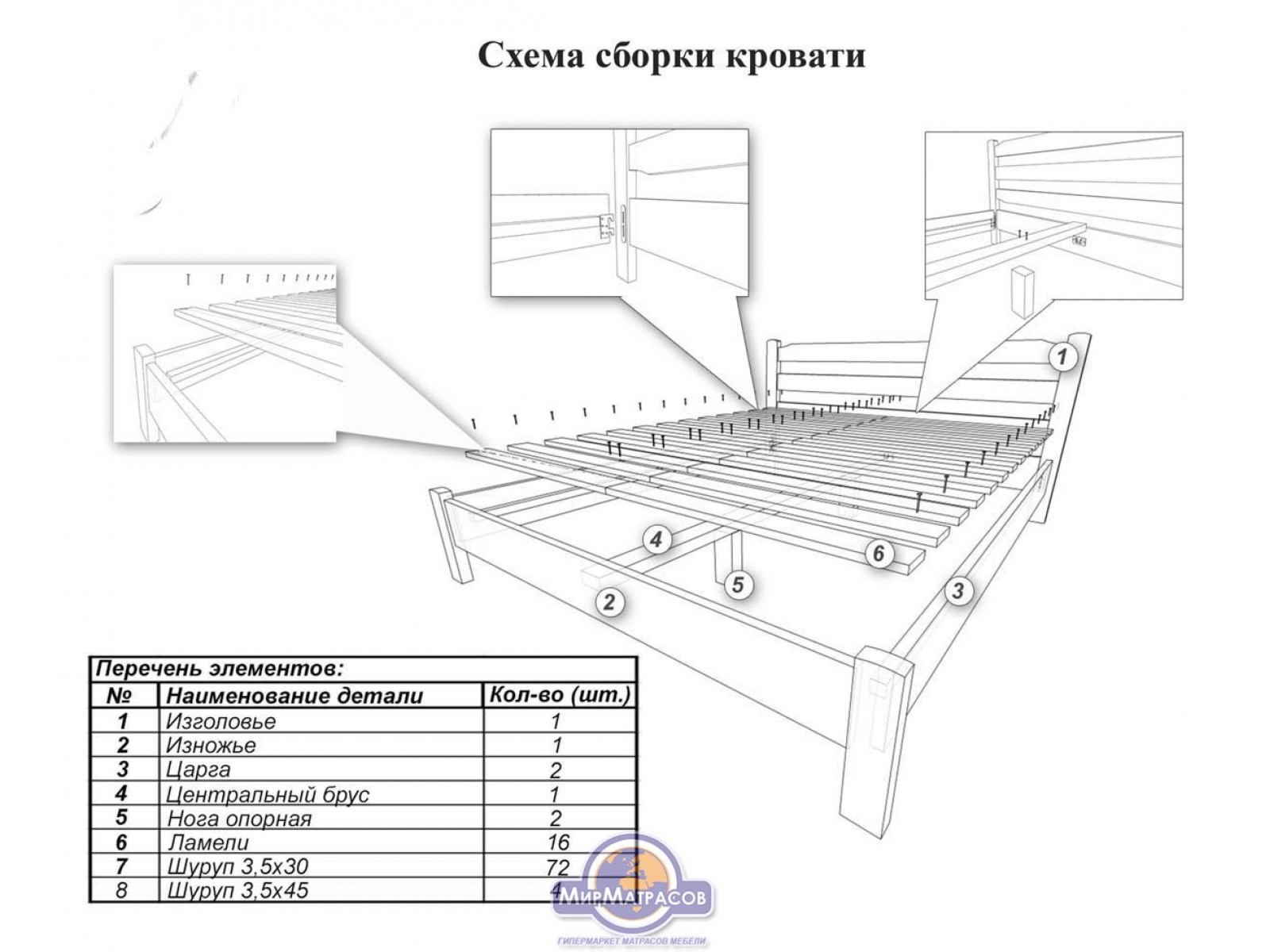 Кровать Виктория 160х200 схема сборки